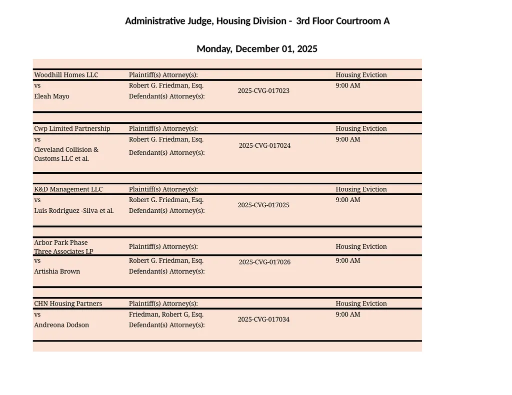 Administrative Judge, Housing Division - 3rd Floor - slide 4 of 103