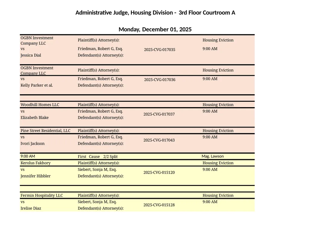 Administrative Judge, Housing Division - 3rd Floor - slide 5 of 103