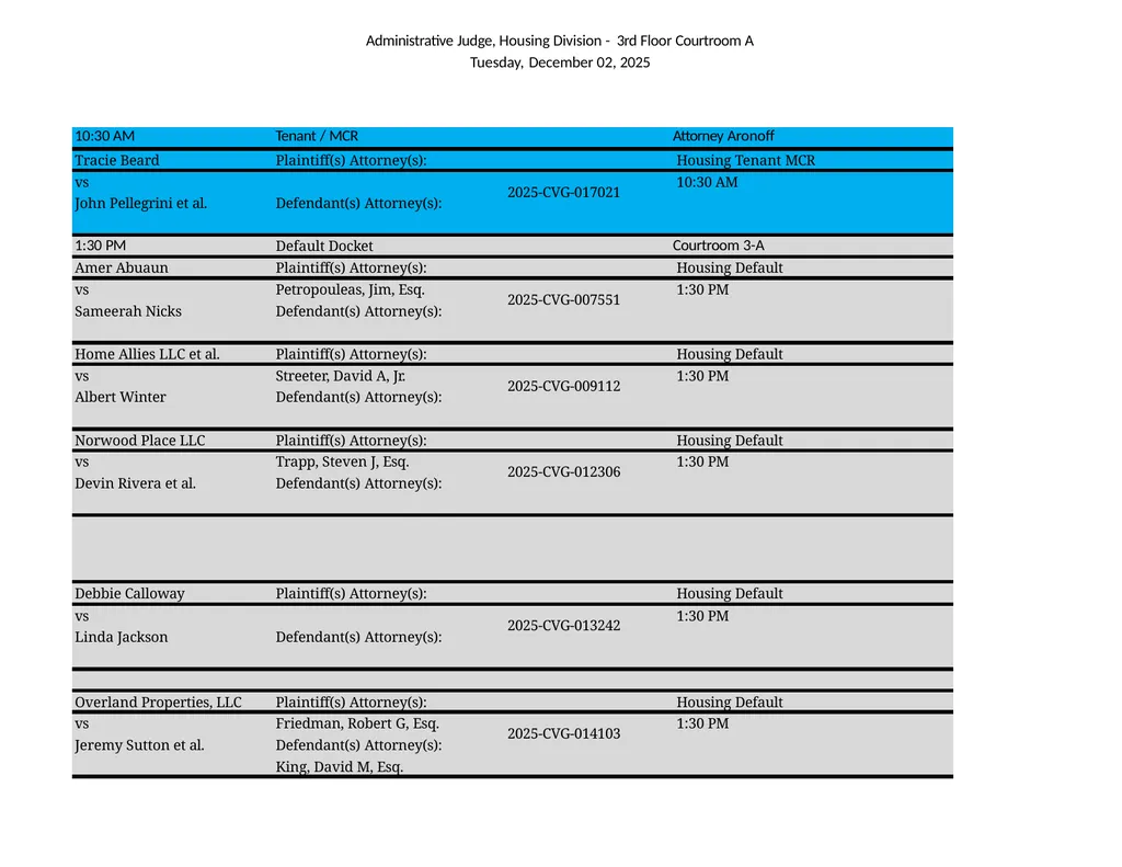 Administrative Judge, Housing Division - 3rd Floor - slide 51 of 103