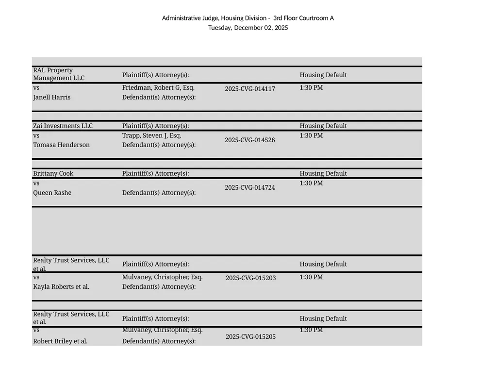 Administrative Judge, Housing Division - 3rd Floor - slide 52 of 103
