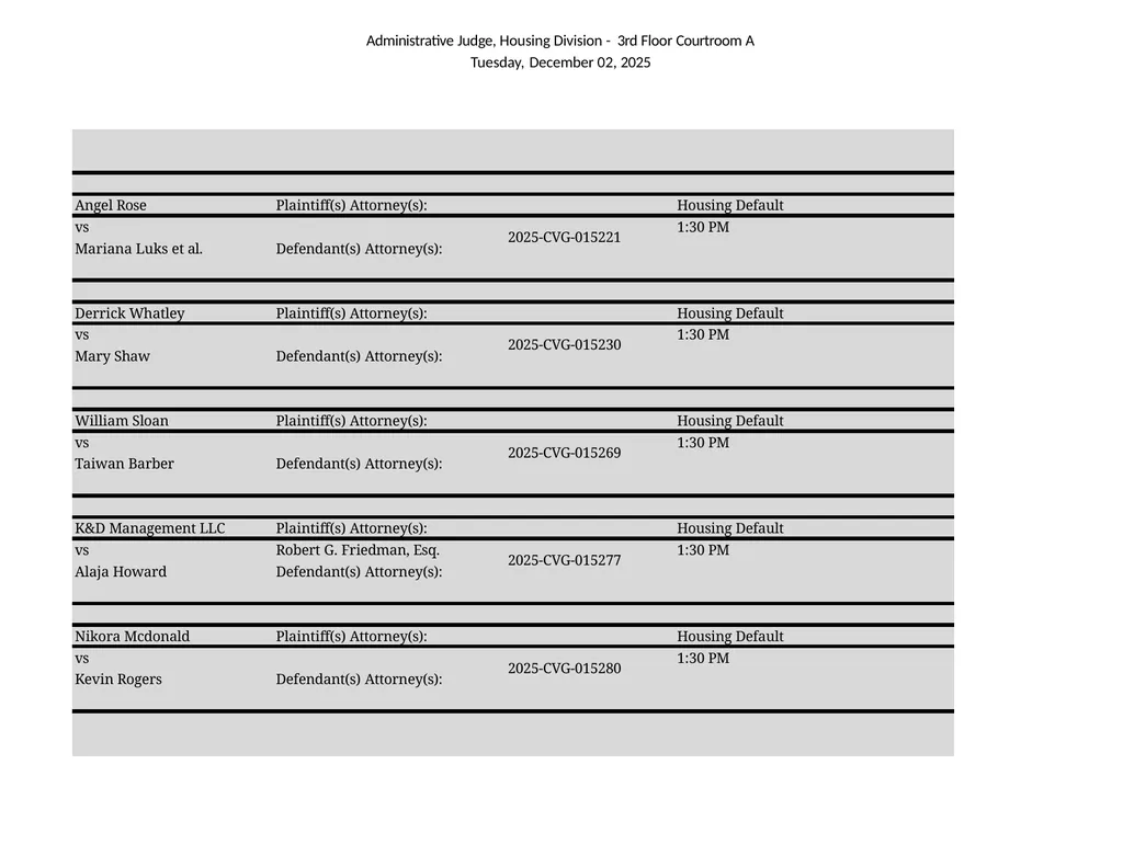 Administrative Judge, Housing Division - 3rd Floor - slide 53 of 103