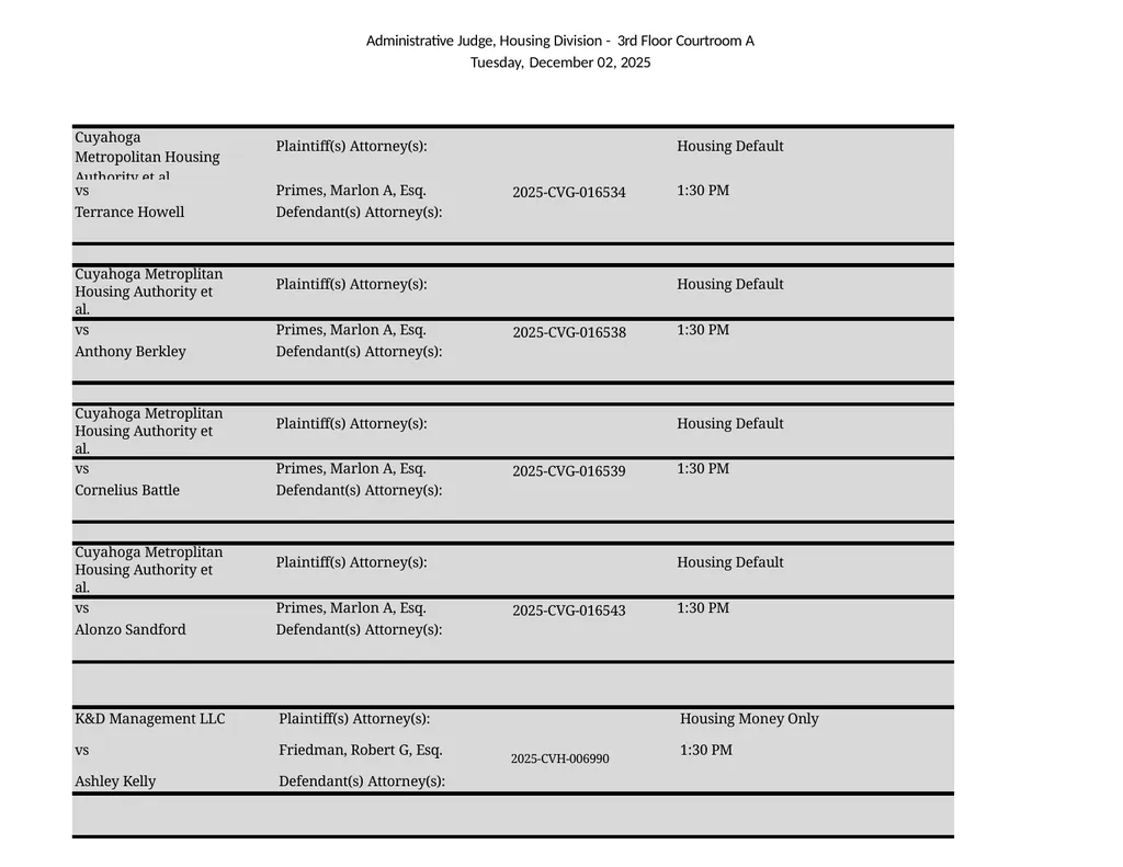 Administrative Judge, Housing Division - 3rd Floor - slide 54 of 103