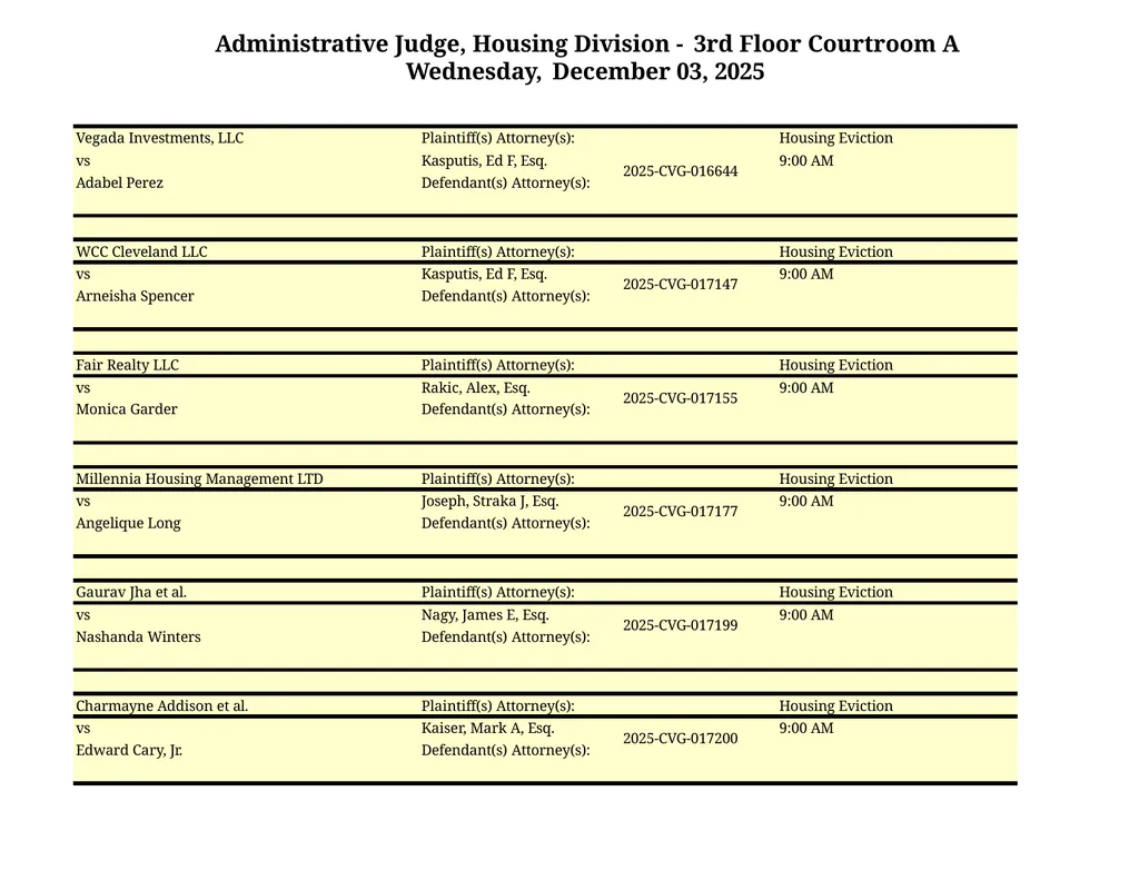 Administrative Judge, Housing Division - 3rd Floor - slide 57 of 103
