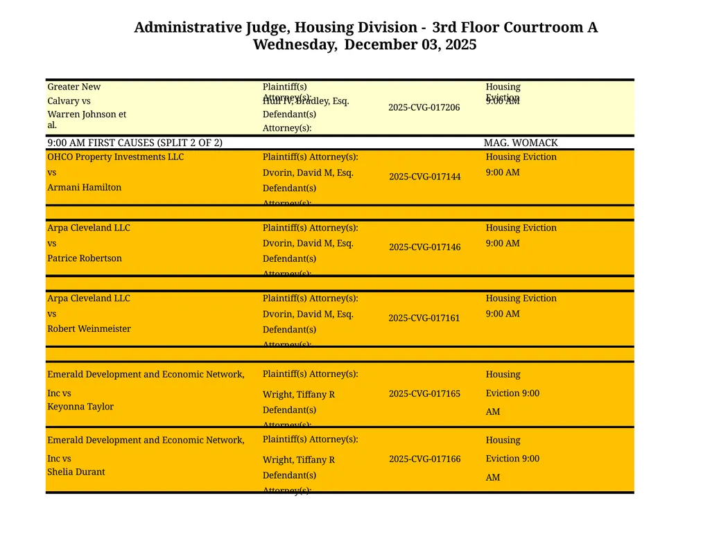 Administrative Judge, Housing Division - 3rd Floor - slide 58 of 103