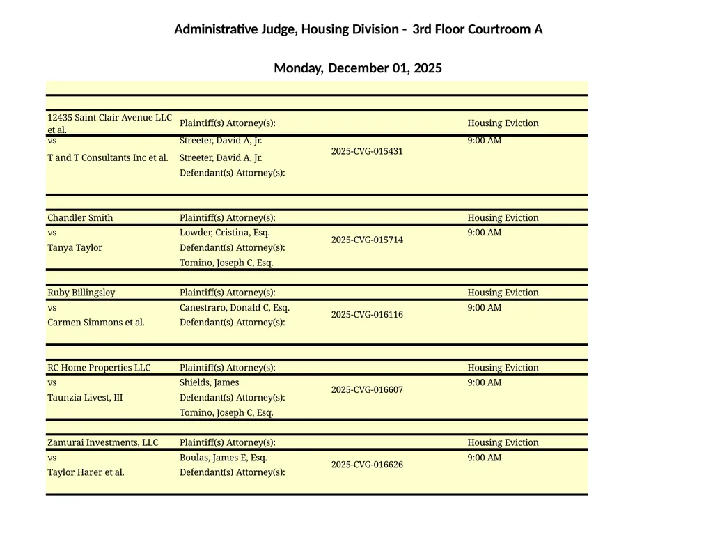 Administrative Judge, Housing Division - 3rd Floor - slide 6 of 103