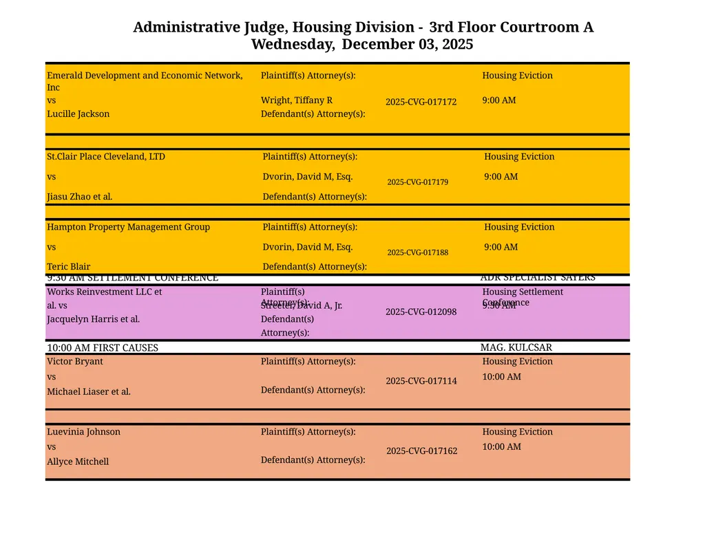 Administrative Judge, Housing Division - 3rd Floor - slide 60 of 103