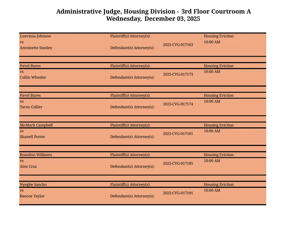Administrative Judge, Housing Division - 3rd Floor - slide 61 of 103