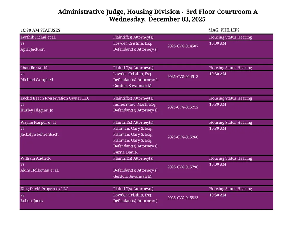 Administrative Judge, Housing Division - 3rd Floor - slide 62 of 103