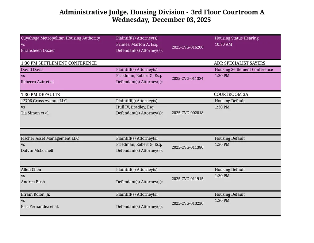 Administrative Judge, Housing Division - 3rd Floor - slide 63 of 103