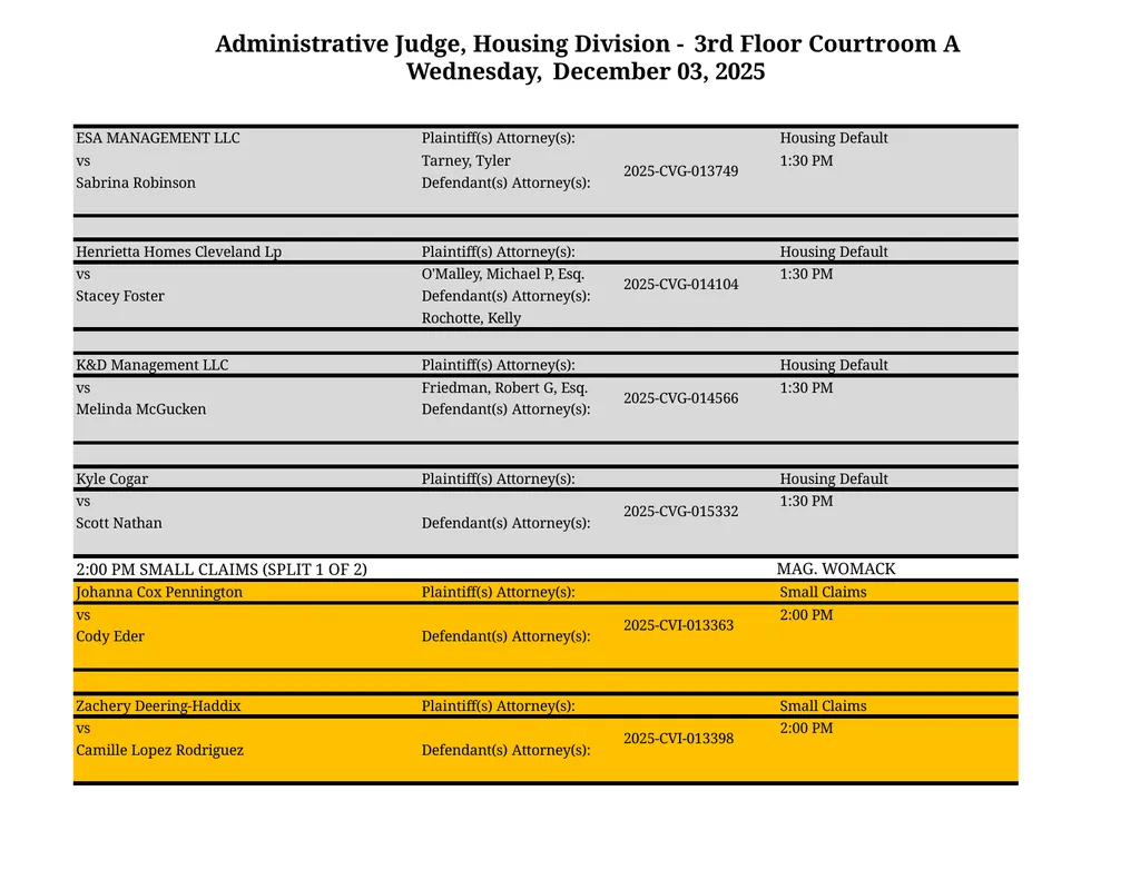Administrative Judge, Housing Division - 3rd Floor - slide 64 of 103