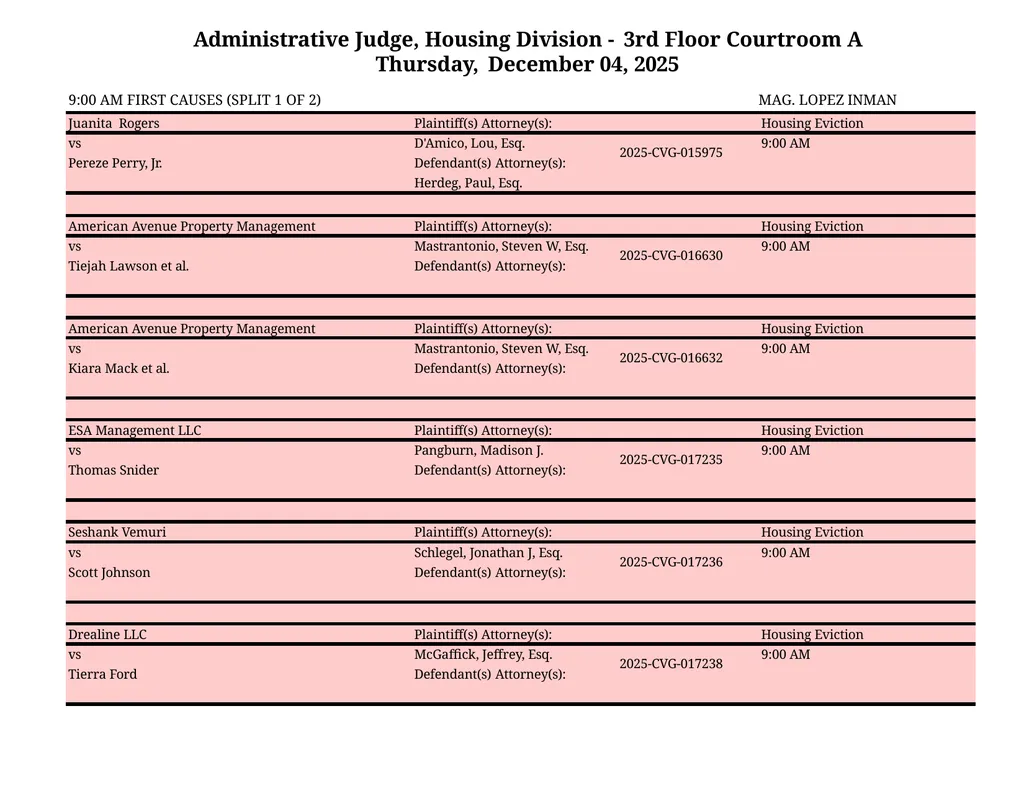 Administrative Judge, Housing Division - 3rd Floor - slide 66 of 103