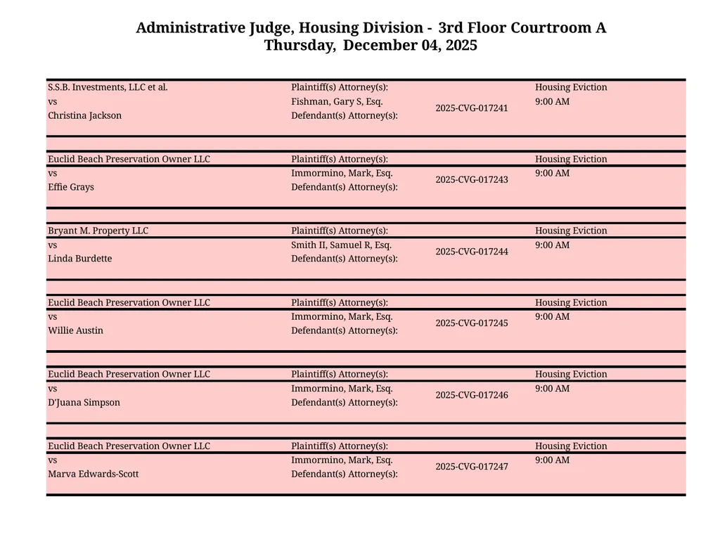 Administrative Judge, Housing Division - 3rd Floor - slide 67 of 103