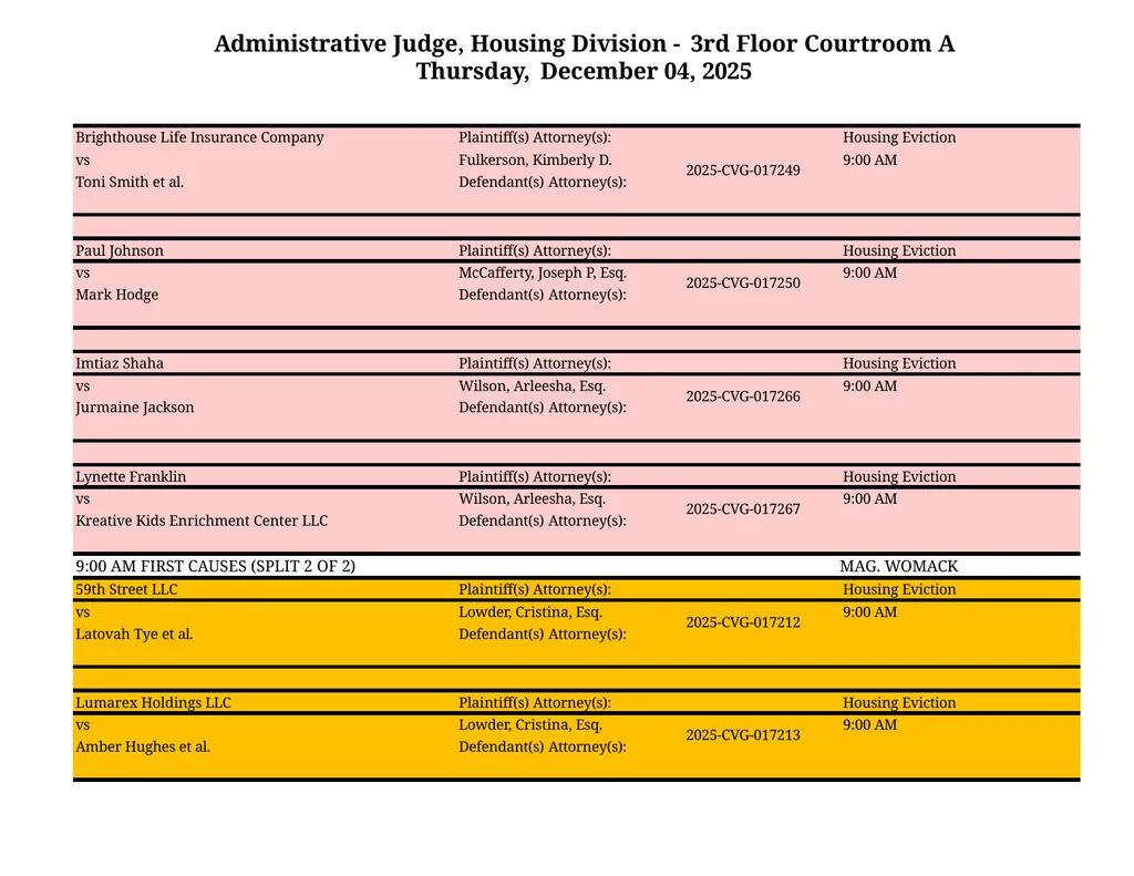 Administrative Judge, Housing Division - 3rd Floor - slide 68 of 103
