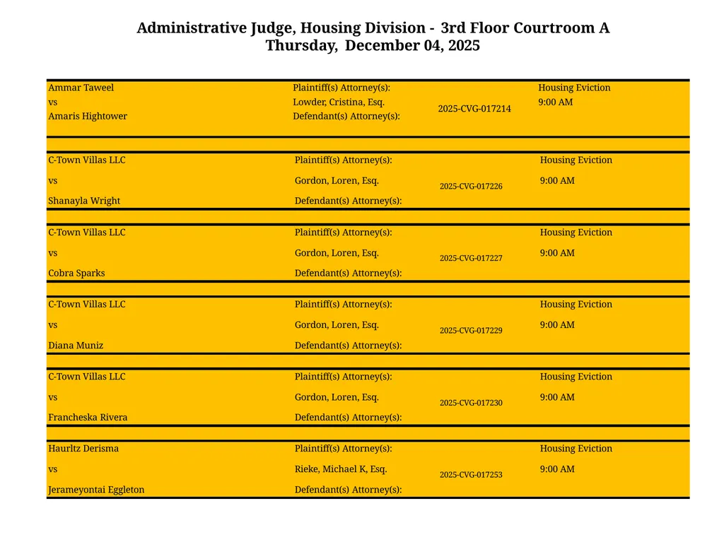 Administrative Judge, Housing Division - 3rd Floor - slide 69 of 103