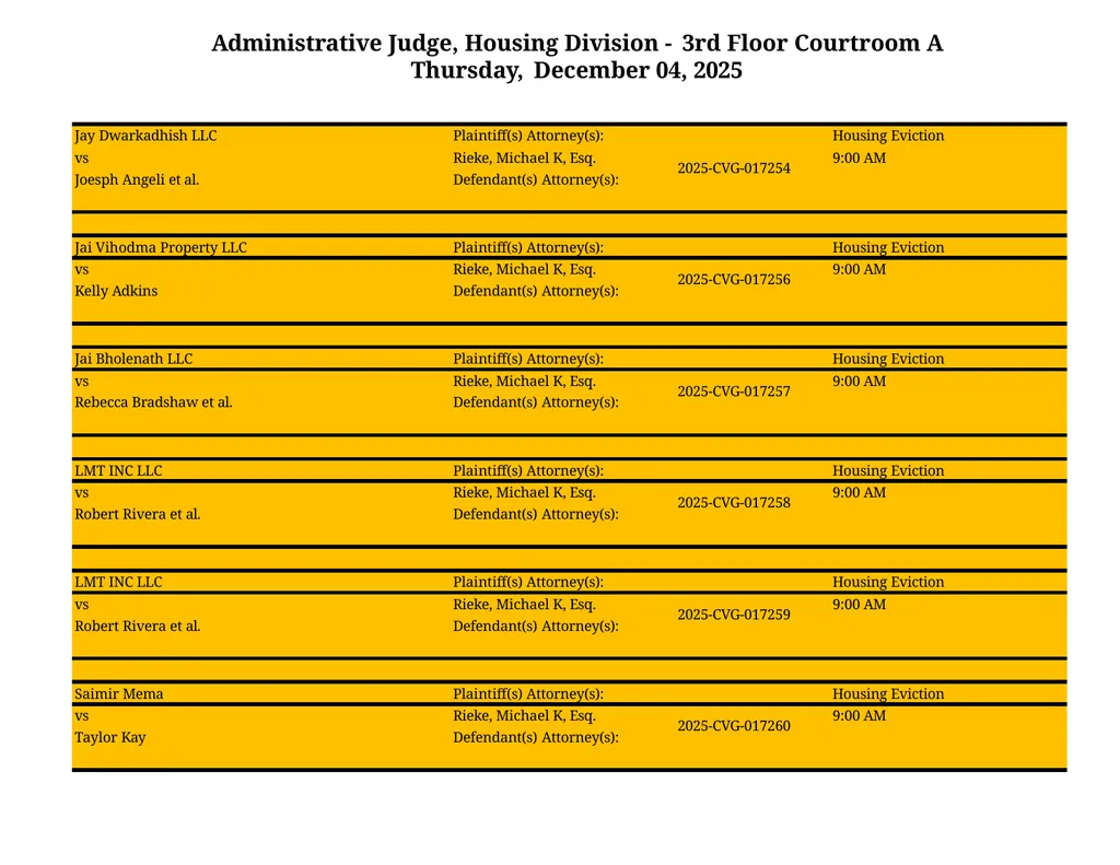 Administrative Judge, Housing Division - 3rd Floor - slide 70 of 103