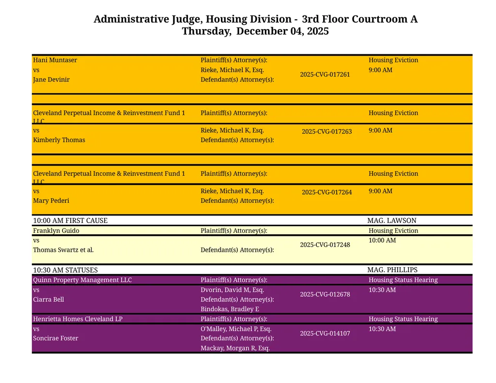 Administrative Judge, Housing Division - 3rd Floor - slide 71 of 103