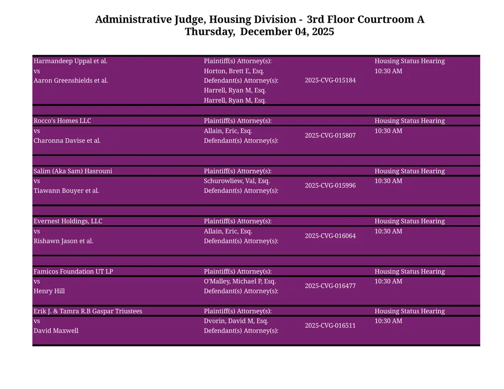 Administrative Judge, Housing Division - 3rd Floor - slide 72 of 103
