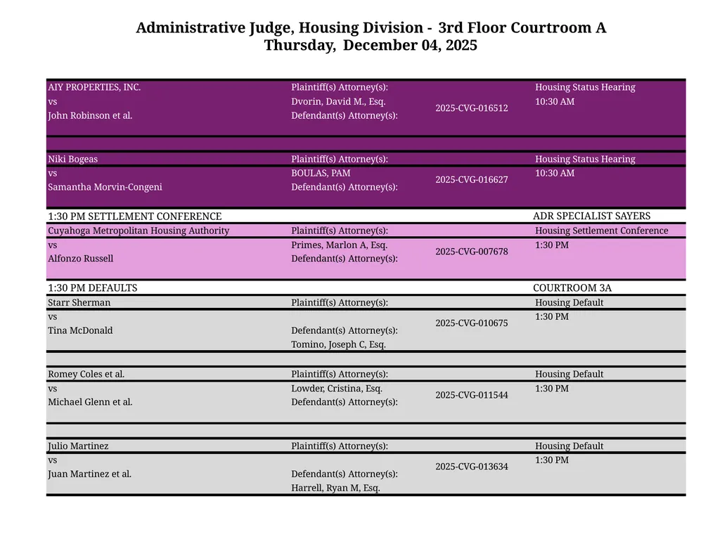 Administrative Judge, Housing Division - 3rd Floor - slide 73 of 103