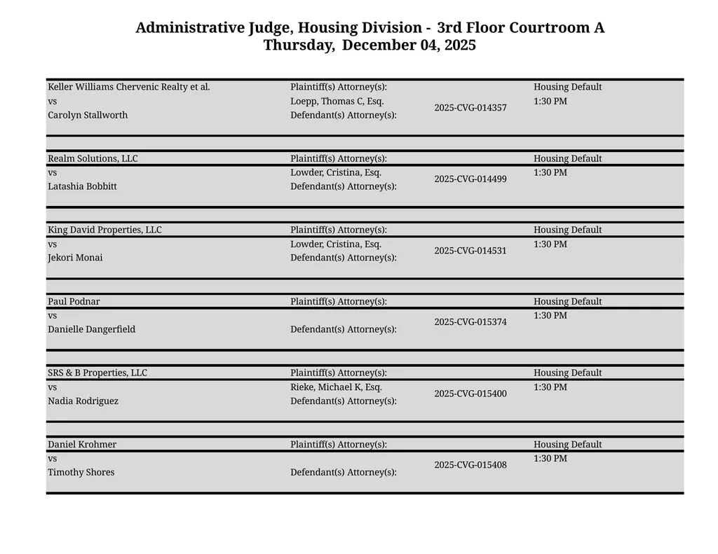 Administrative Judge, Housing Division - 3rd Floor - slide 74 of 103