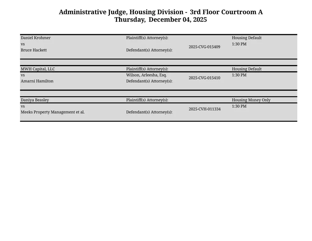 Administrative Judge, Housing Division - 3rd Floor - slide 75 of 103