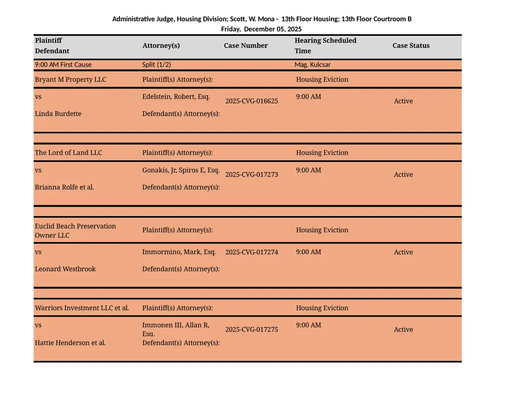 Administrative Judge, Housing Division - 3rd Floor - slide 76 of 103