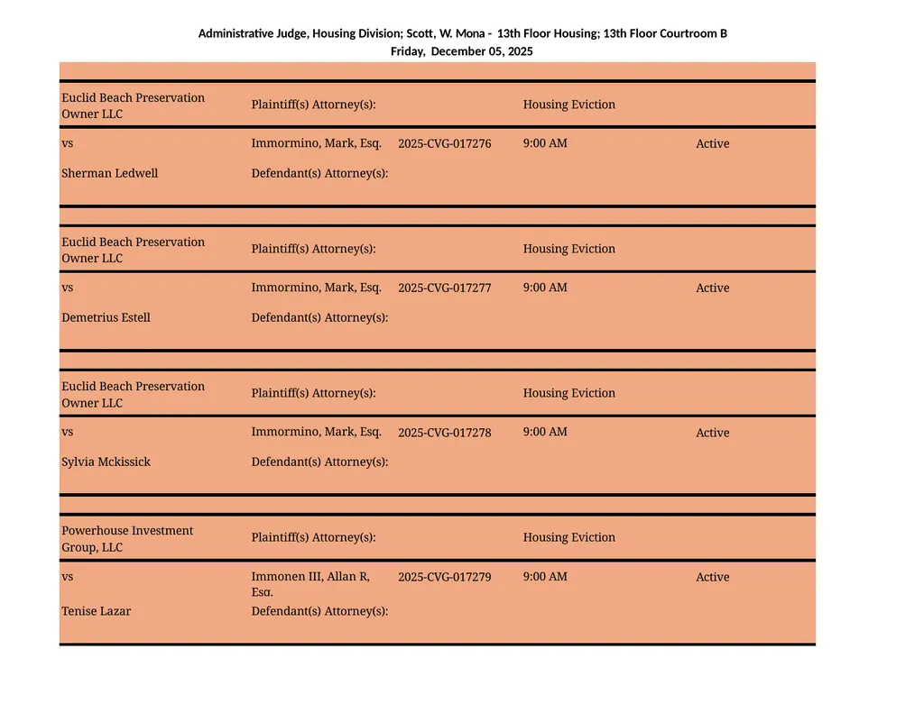 Administrative Judge, Housing Division - 3rd Floor - slide 77 of 103