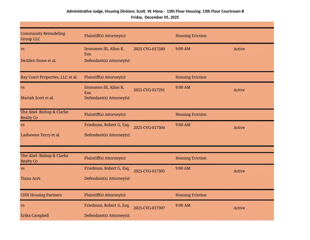 Administrative Judge, Housing Division - 3rd Floor - slide 78 of 103