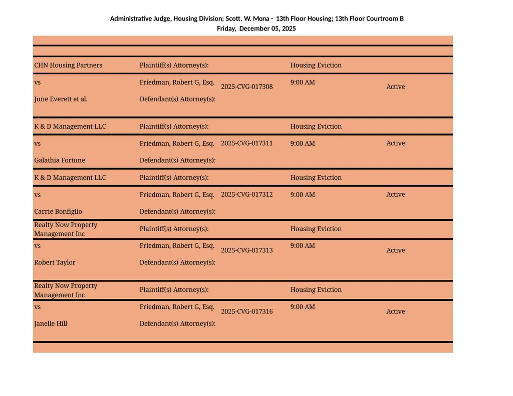 Administrative Judge, Housing Division - 3rd Floor - slide 79 of 103