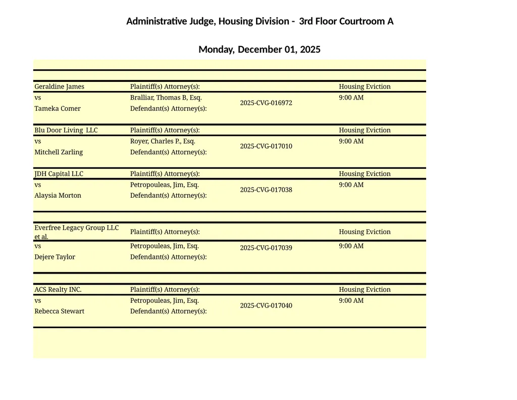 Administrative Judge, Housing Division - 3rd Floor - slide 8 of 103