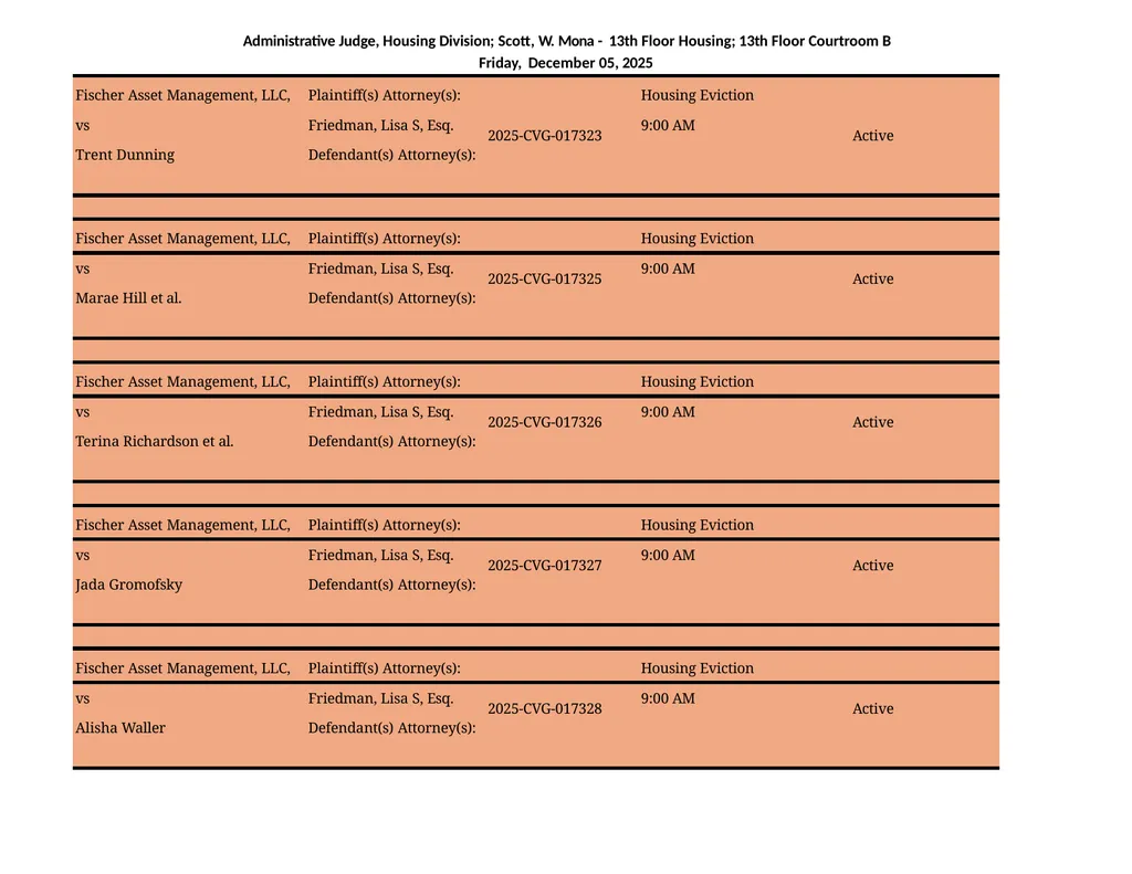 Administrative Judge, Housing Division - 3rd Floor - slide 81 of 103