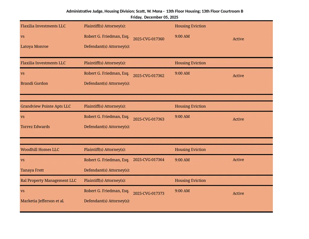 Administrative Judge, Housing Division - 3rd Floor - slide 82 of 103