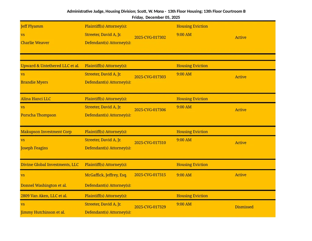 Administrative Judge, Housing Division - 3rd Floor - slide 87 of 103