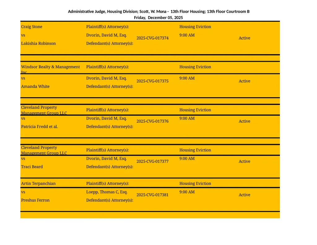 Administrative Judge, Housing Division - 3rd Floor - slide 90 of 103