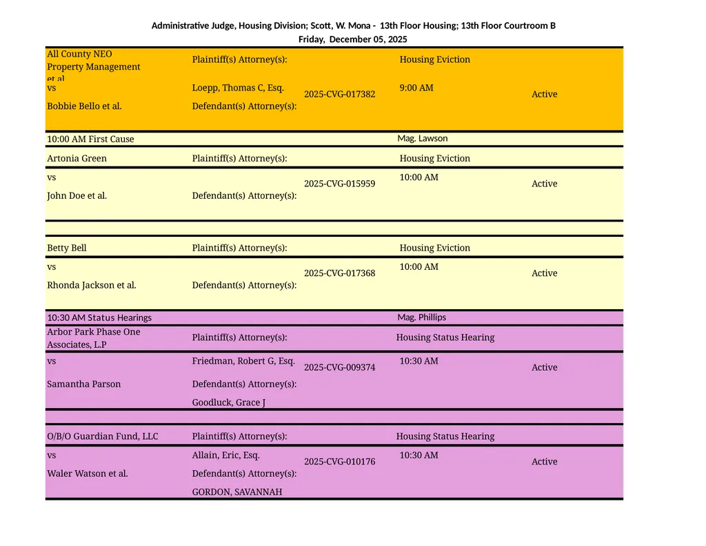 Administrative Judge, Housing Division - 3rd Floor - slide 91 of 103