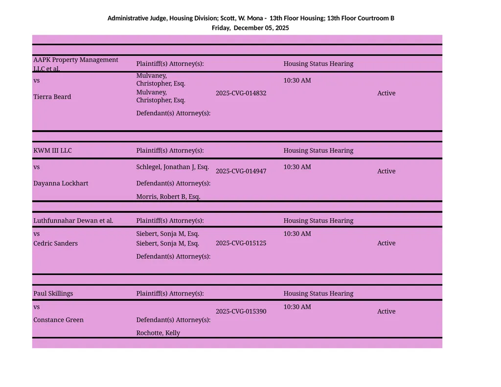 Administrative Judge, Housing Division - 3rd Floor - slide 93 of 103