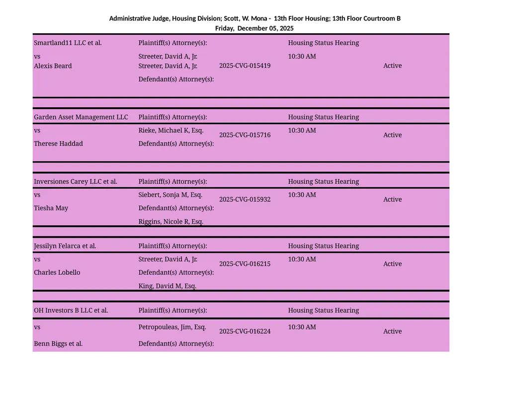 Administrative Judge, Housing Division - 3rd Floor - slide 94 of 103