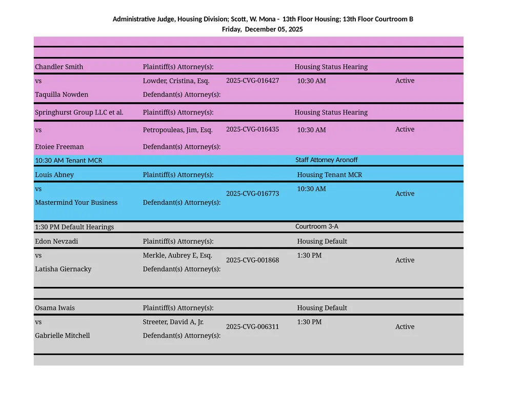 Administrative Judge, Housing Division - 3rd Floor - slide 95 of 103