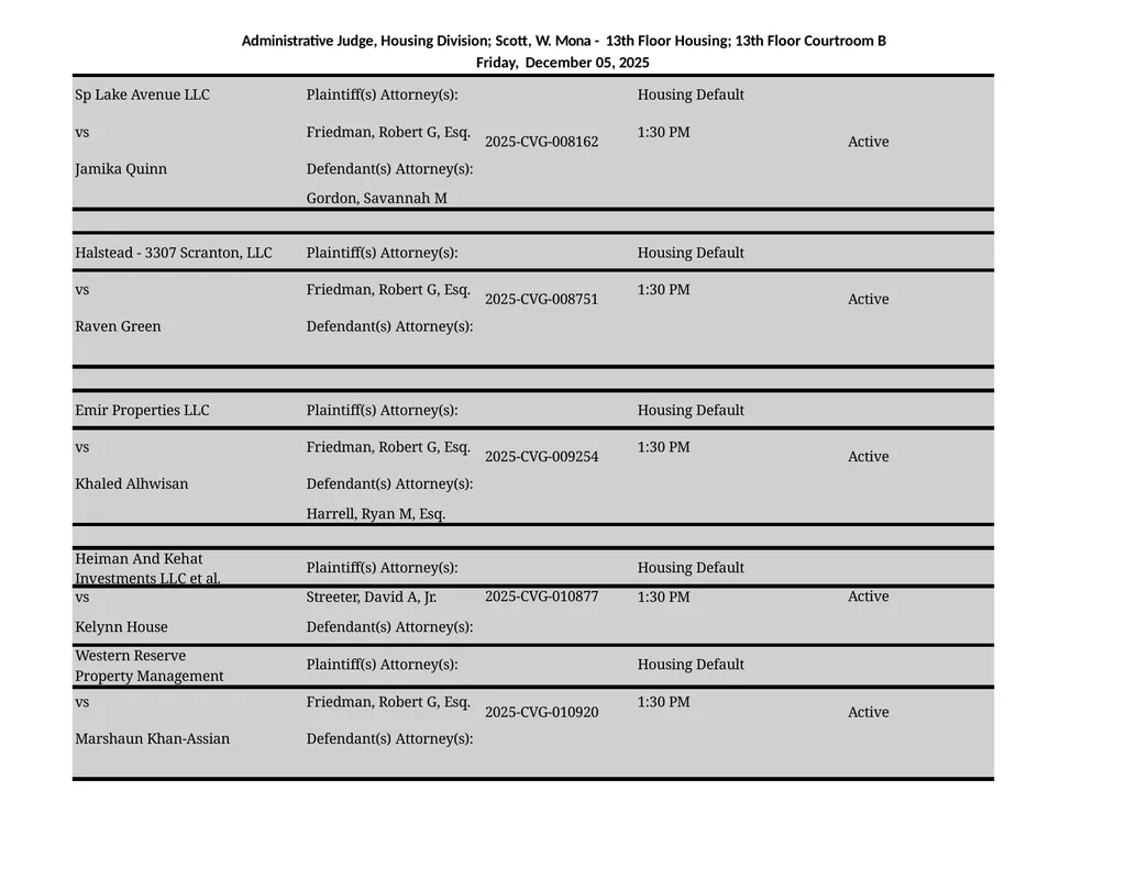 Administrative Judge, Housing Division - 3rd Floor - slide 96 of 103