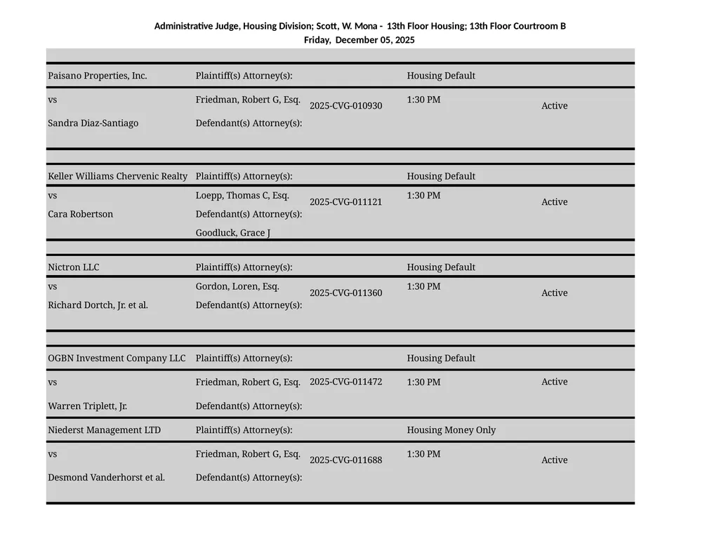 Administrative Judge, Housing Division - 3rd Floor - slide 97 of 103