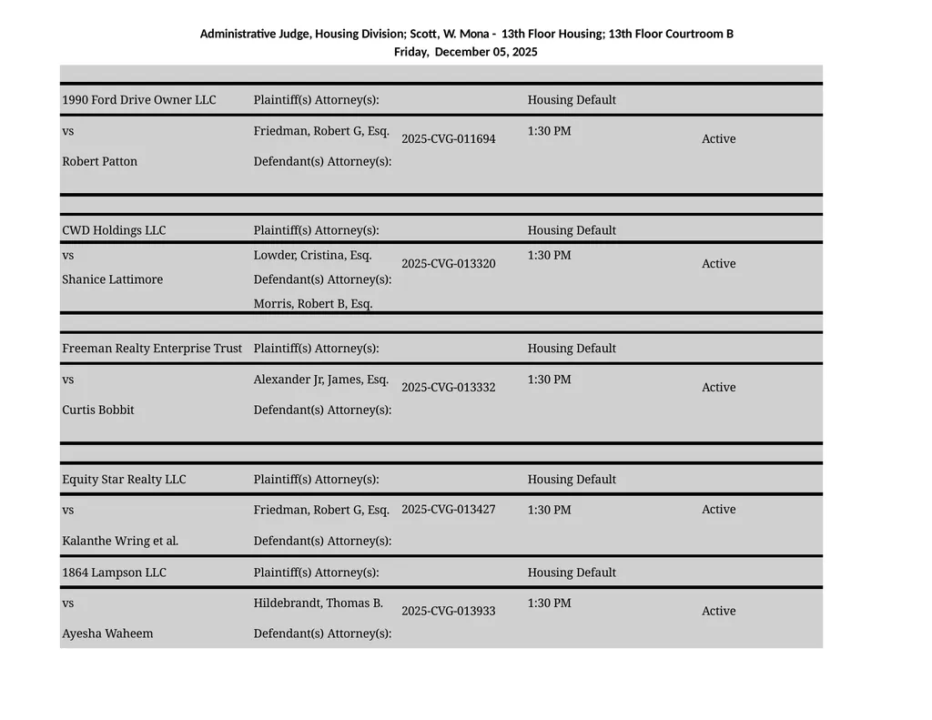 Administrative Judge, Housing Division - 3rd Floor - slide 98 of 103
