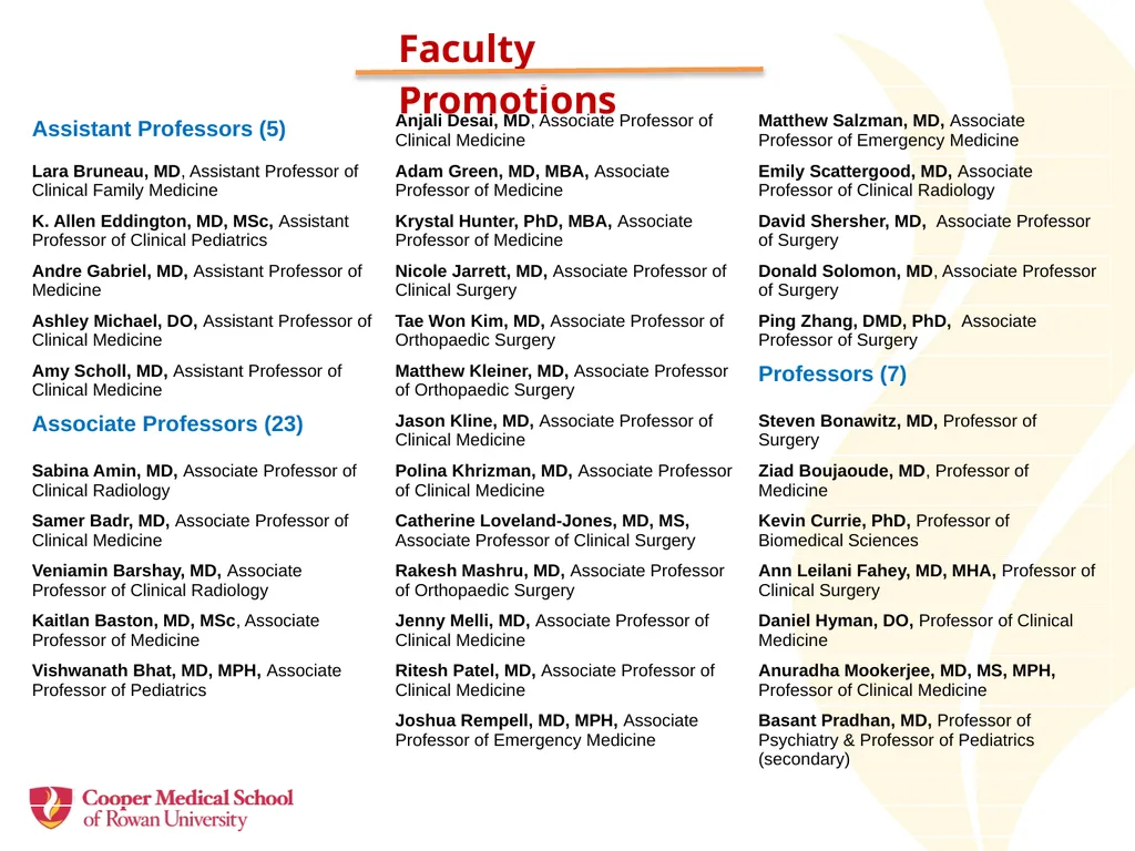 Faculty Assembly Annual Meeting July 26, 2023 - slide 12 of 30