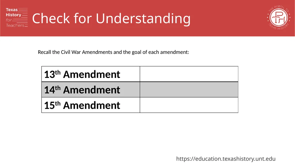 Reconstruction: The Challenges of Reunification - slide 14 of 20