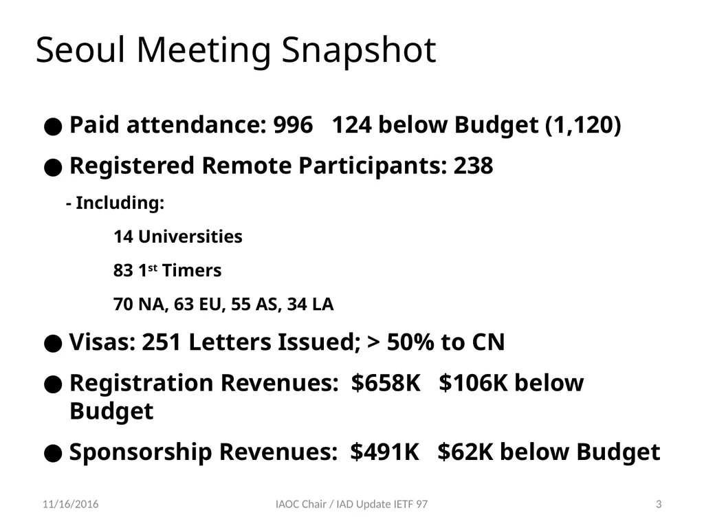 Leslie Daigle IAOC Chair Ray Pelletier IAD - slide 3 of 29