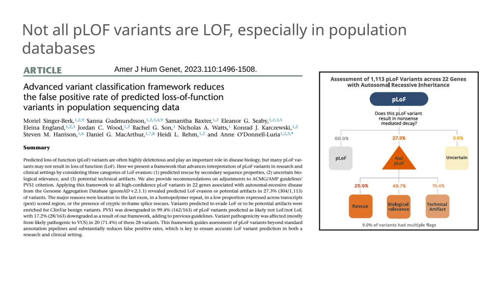 The Genome Aggregation Database (gnomAD) Marina - slide 20 of 32