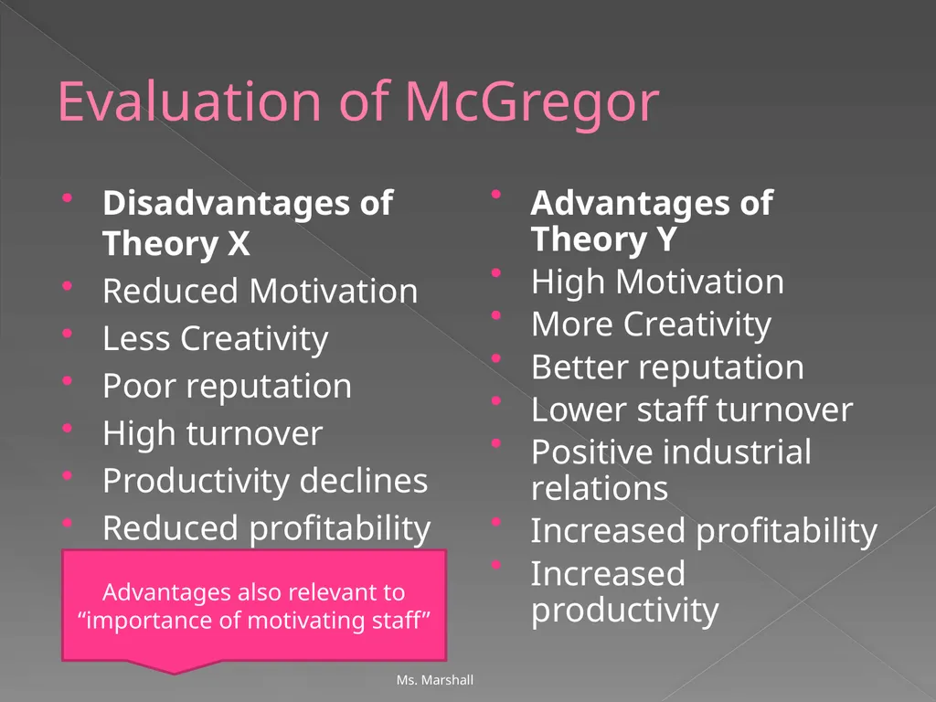 Management and Management Skills Chapters 5 & 6 - slide 33 of 39