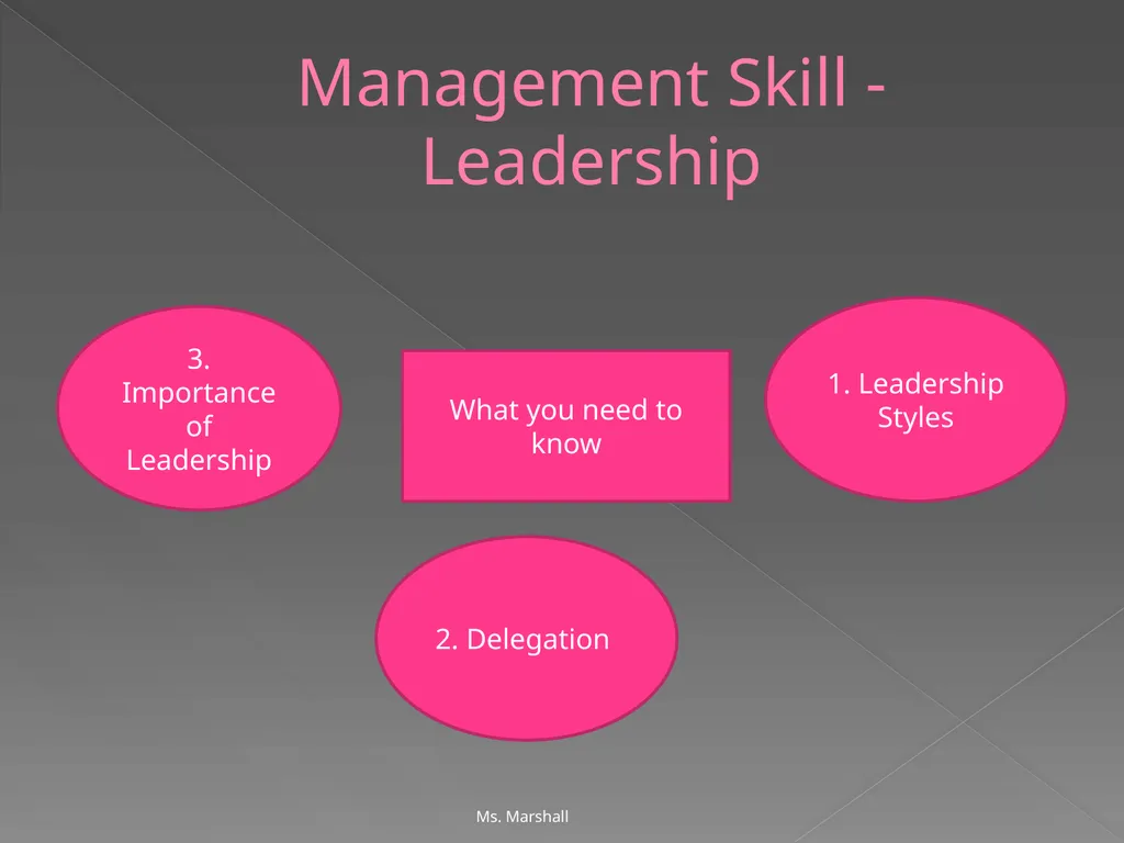 Management and Management Skills Chapters 5 & 6 - slide 11 of 39