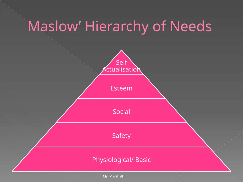 Management and Management Skills Chapters 5 & 6 - slide 25 of 39