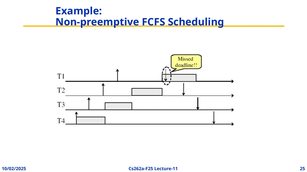 EECS 262a Advanced Topics in Computer Systems - slide 23 of 45
