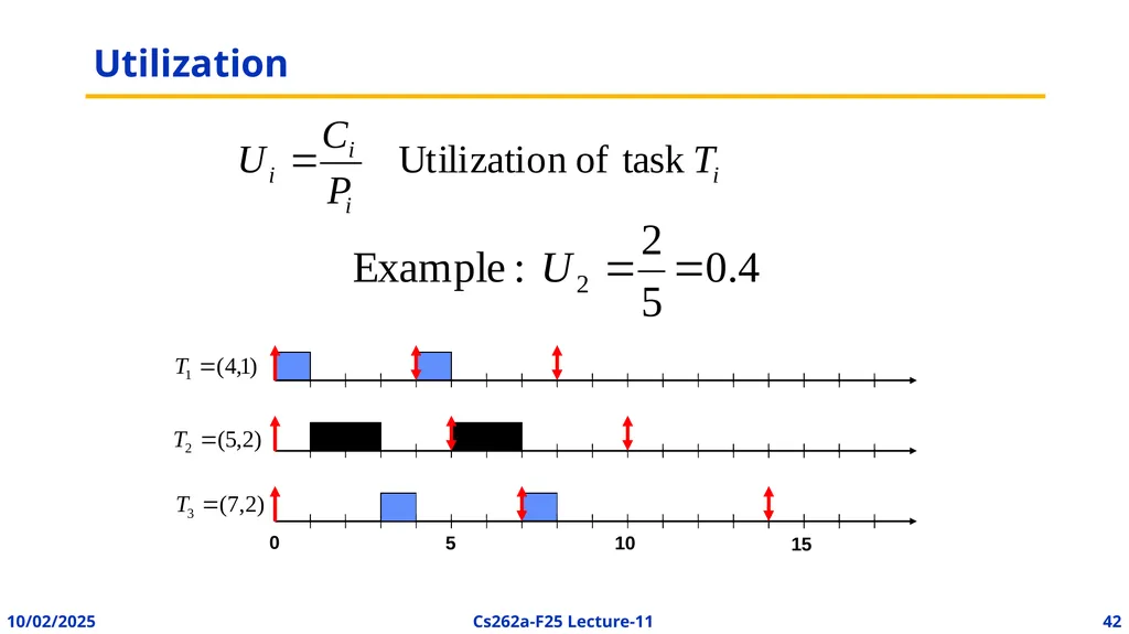 EECS 262a Advanced Topics in Computer Systems - slide 35 of 45