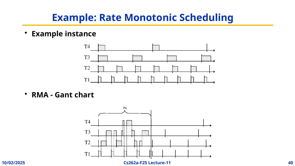 EECS 262a Advanced Topics in Computer Systems - slide 33 of 45